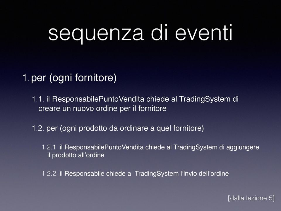 1. il ResponsabilePuntoVendita chiede al TradingSystem di creare un nuovo ordine per il