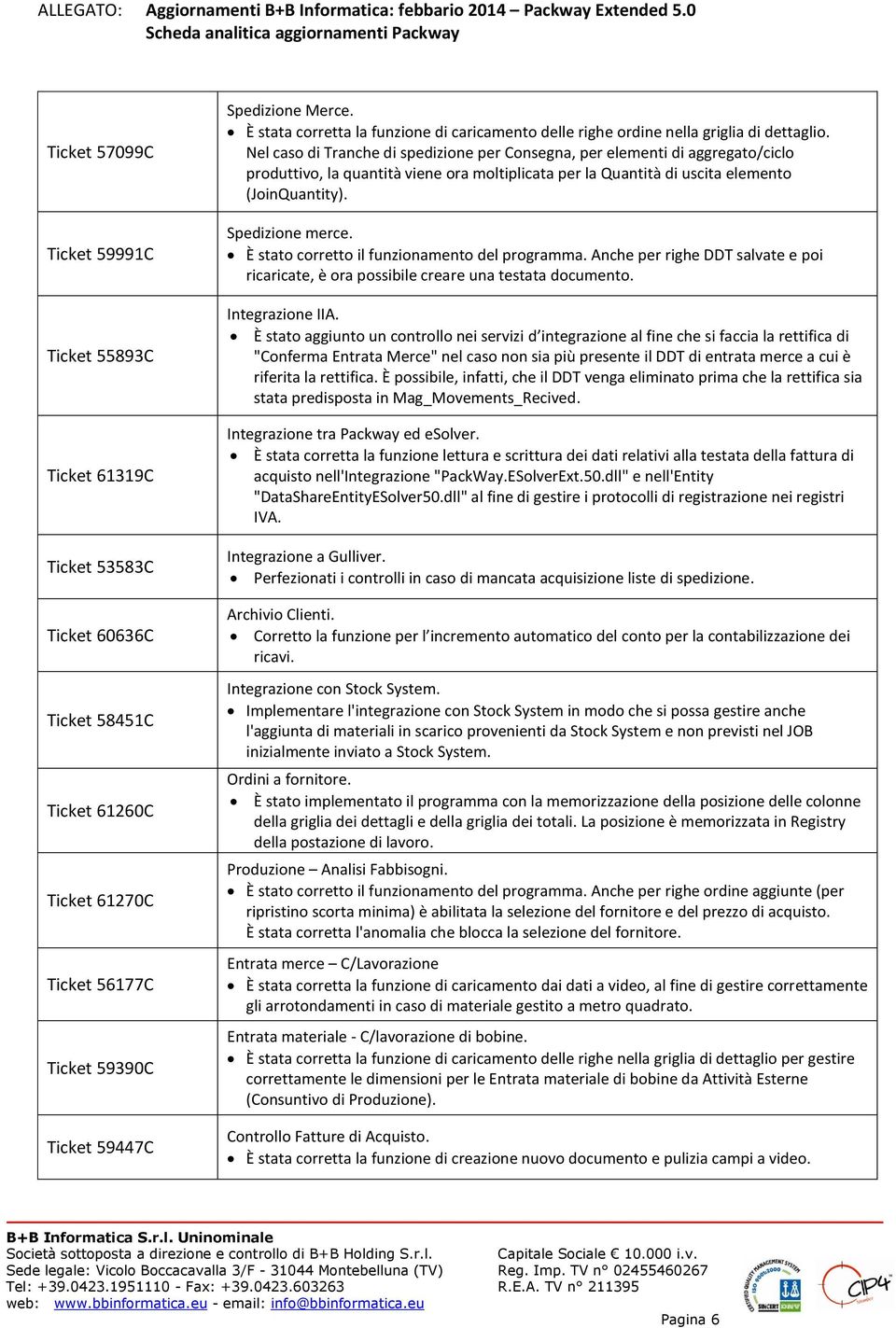 Nel caso di Tranche di spedizione per Consegna, per elementi di aggregato/ciclo produttivo, la quantità viene ora moltiplicata per la Quantità di uscita elemento (JoinQuantity). Spedizione merce.