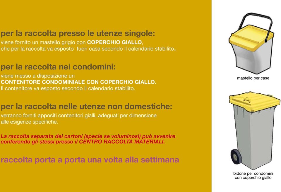 mastello per case per la raccolta nelle utenze non domestiche: verranno forniti appositi contenitori gialli, adeguati per dimensione alle esigenze specifiche.