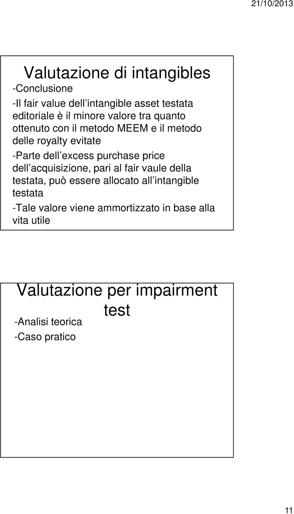 acquisizione, pari al fair vaule della testata, può essere allocato all intangible testata -Tale