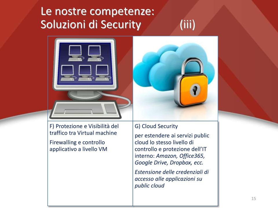servizi public cloud lo stesso livello di controllo e protezione dell IT interno: Amazon,