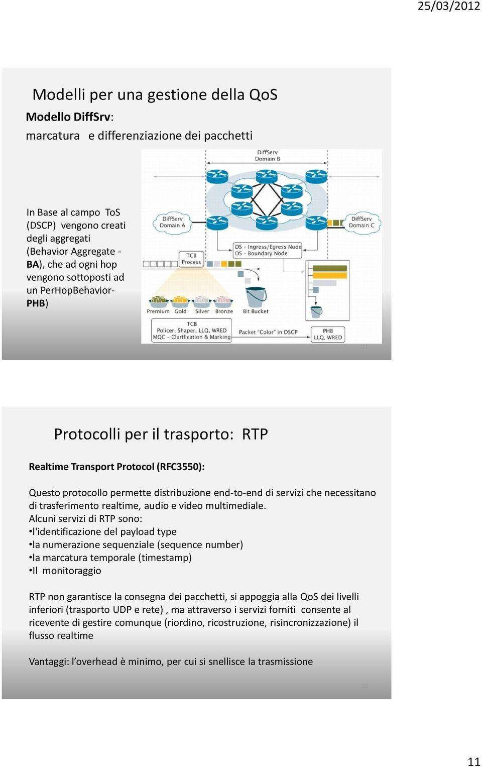 di trasferimento realtime, audio e video multimediale.