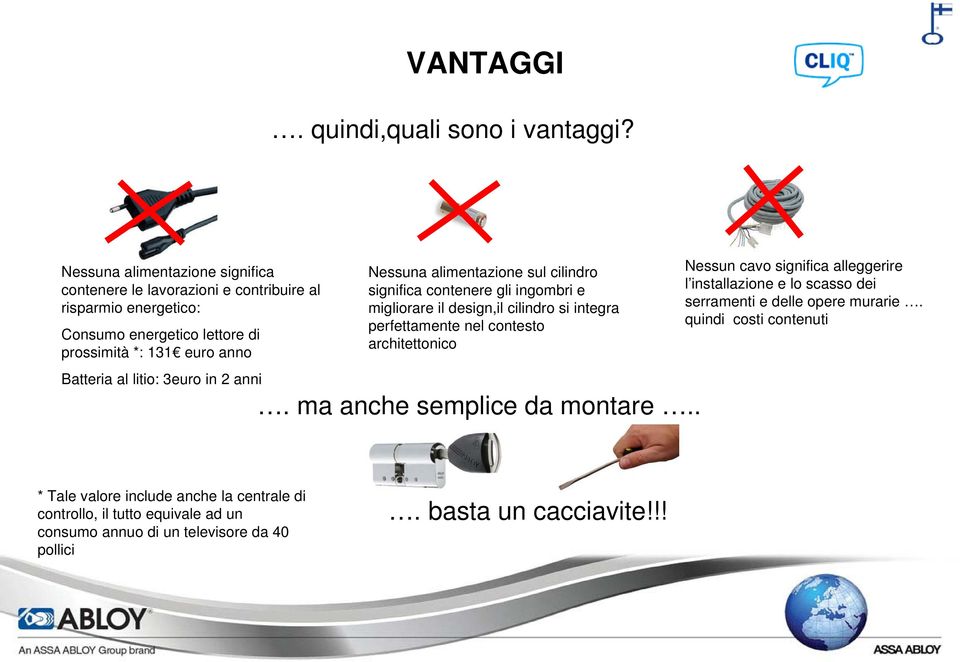 litio: 3euro in 2 anni Nessuna alimentazione sul cilindro significa contenere gli ingombri e migliorare il design,il cilindro si integra perfettamente nel contesto