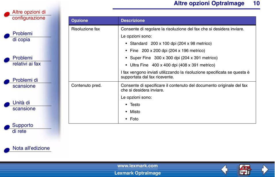 metrico) Ultra Fine 400 x 400 dpi (408 x 391 metrico) I fax vengono inviati utilizzando la risoluzione specificata se questa è
