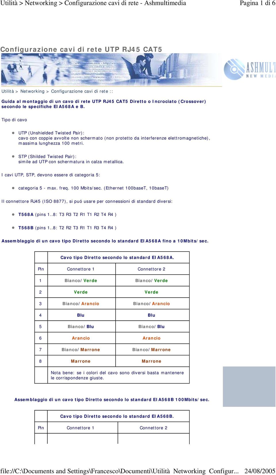 secondo le specifiche EIA568A e B. Tipo di cavo UTP (Unshielded Twisted Pair): cavo con coppie avvolte non schermato (non protetto da interferenze elettromagnetiche), massima lunghezza 100 metri.