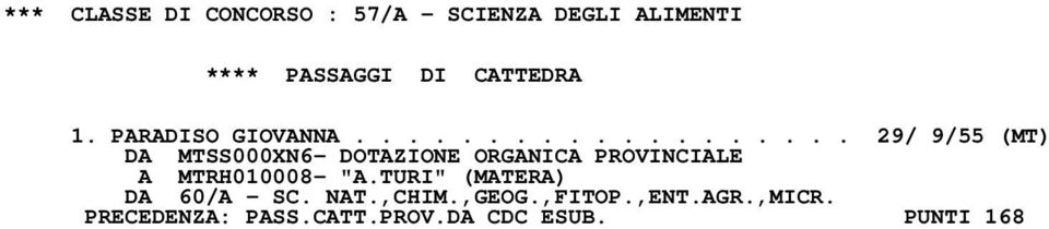 .................. 29/ 9/55 (MT) DA MTSS000XN6- DOTAZIONE ORGANICA PROVINCIALE A MTRH010008- "A.