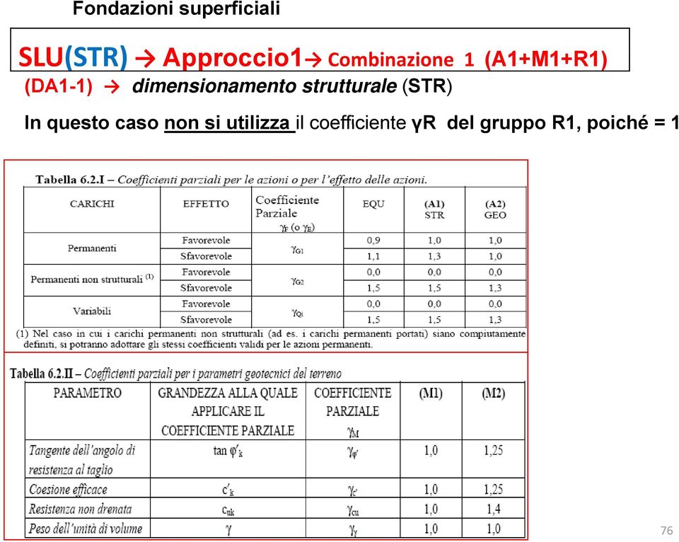 dimensionamento strutturale (STR) In questo