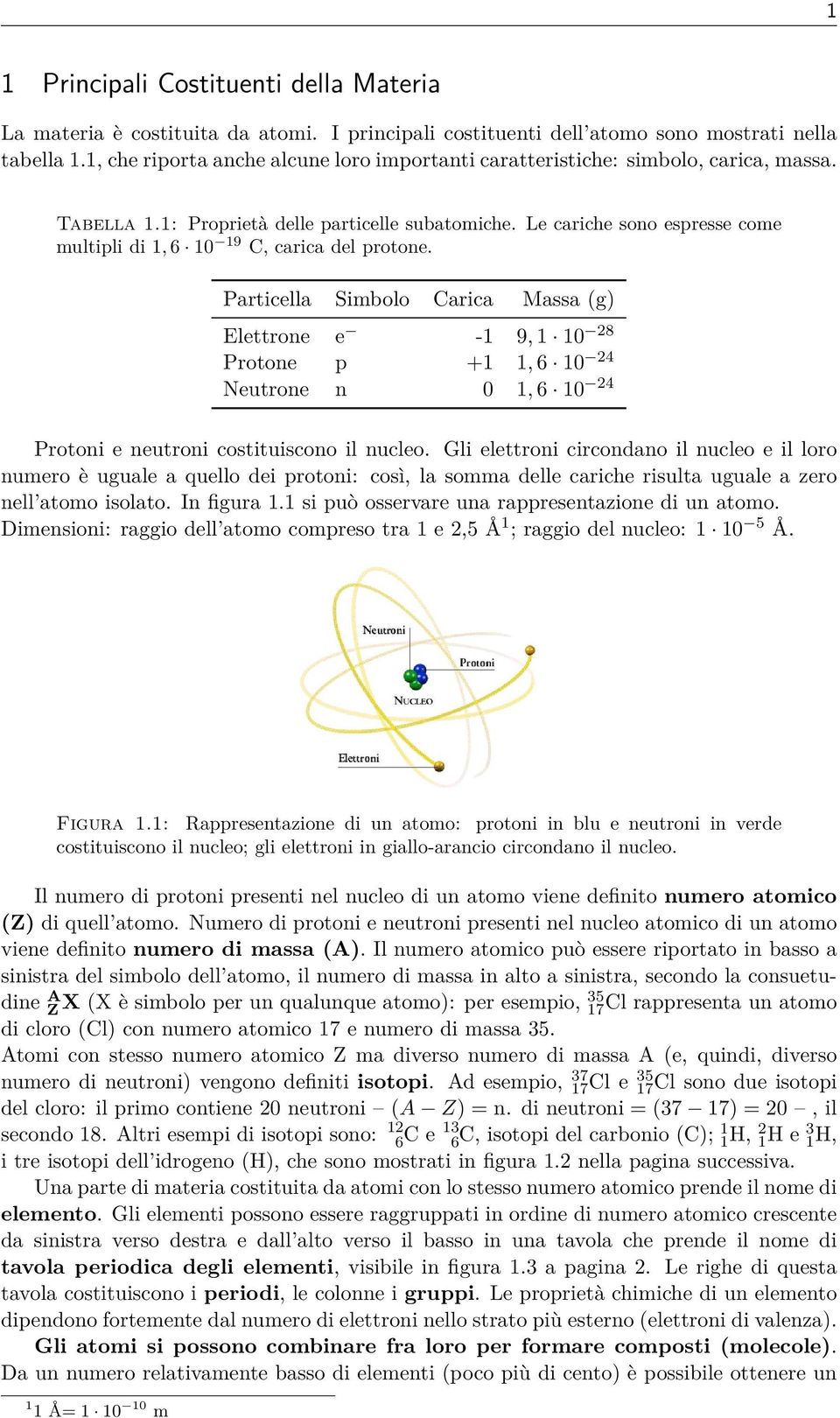 Le cariche sono espresse come multipli di 1, 6 10 19 C, carica del protone.