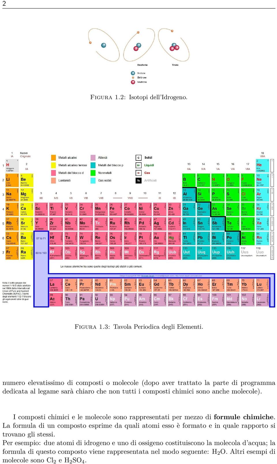 molecole). I composti chimici e le molecole sono rappresentati per mezzo di formule chimiche.