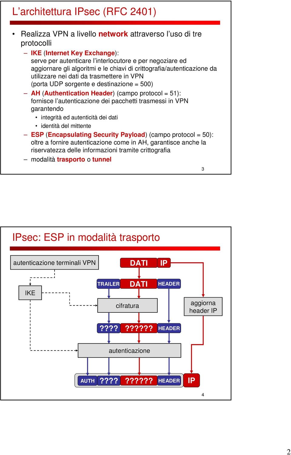 l autenticazione dei pacchetti trasmessi in VPN garantendo integrità ed autenticità dei dati identità del mittente ESP (Encapsulating Security Payload) (campo protocol = 50): oltre a fornire