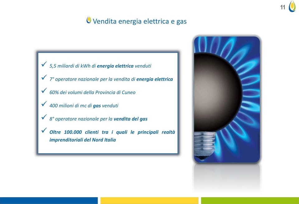 di Cuneo 400 milioni di mc di gas venduti 8 operatore nazionale per la vendita del gas