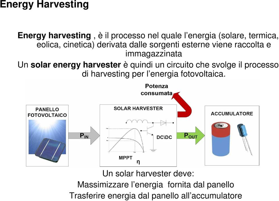 è quindi un circuito che svolge il processo di harvesting per l energia fotovoltaica.