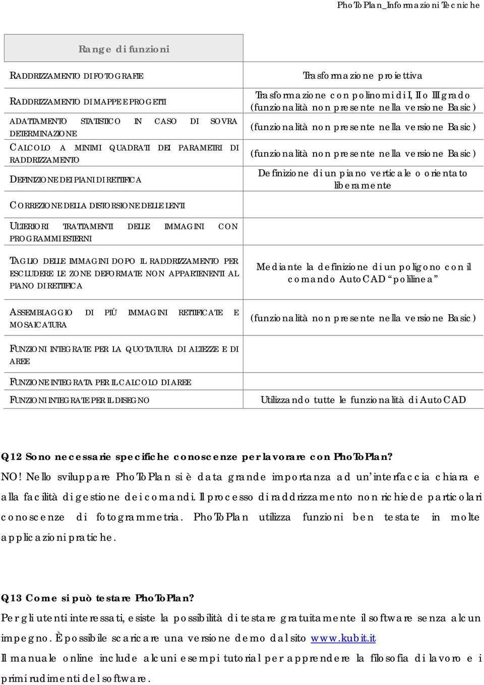 versione Basic) (funzionalità non presente nella versione Basic) Definizione di un piano verticale o orientato liberamente CORREZIONE DELLA DISTORSIONE DELLE LENTI ULTERIORI TRATTAMENTI DELLE