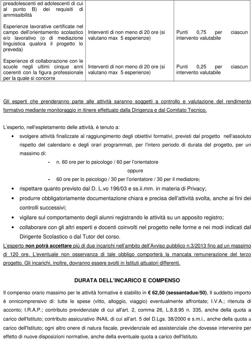 ciascun Gli esperti che prenderanno parte alle attività saranno soggetti a controllo e valutazione del rendimento formativo mediante monitoraggio in itinere effettuato dalla Dirigenza e dal Comitato