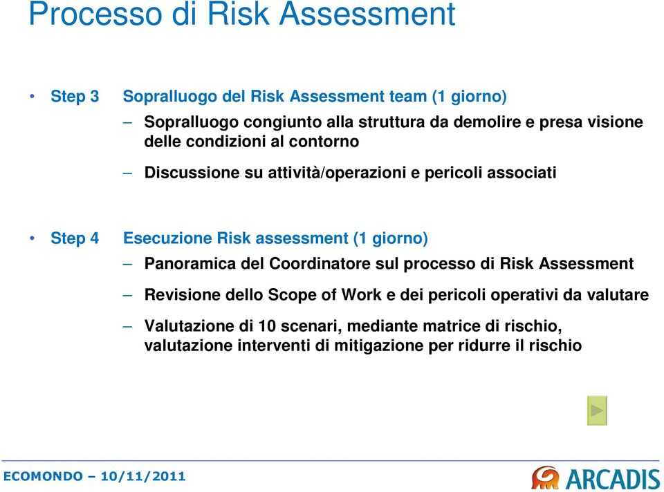 Risk assessment (1 giorno) Panoramica del Coordinatore sul processo di Risk Assessment Revisione dello Scope of Work e dei