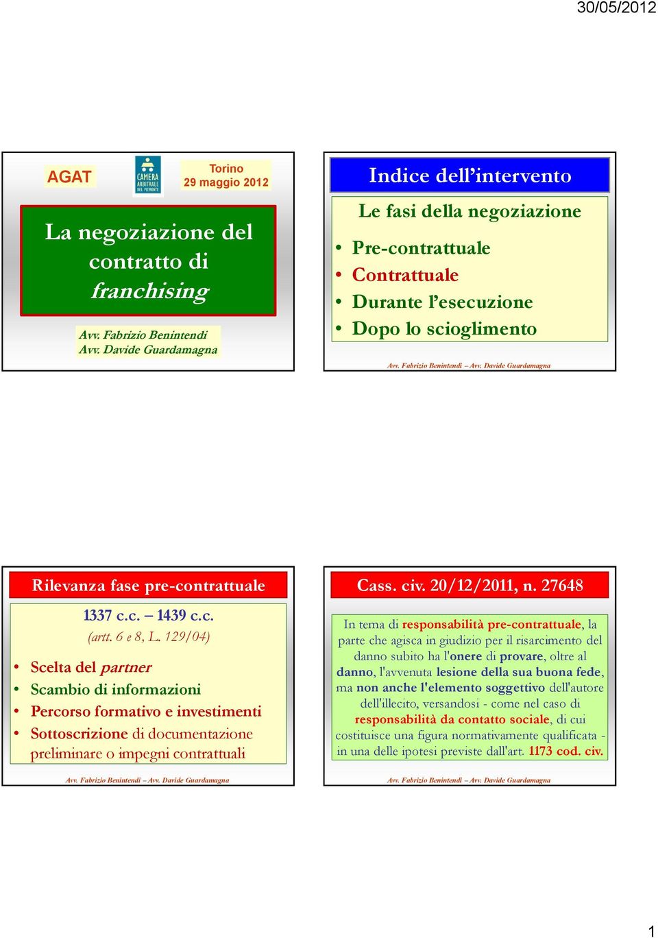 c.c. 1439 c.c. (artt. 6 e 8, L. 129/04) Scelta del partner Scambio di informazioni Percorso formativo e investimenti Sottoscrizione di documentazione preliminare o impegni contrattuali Cass. civ.