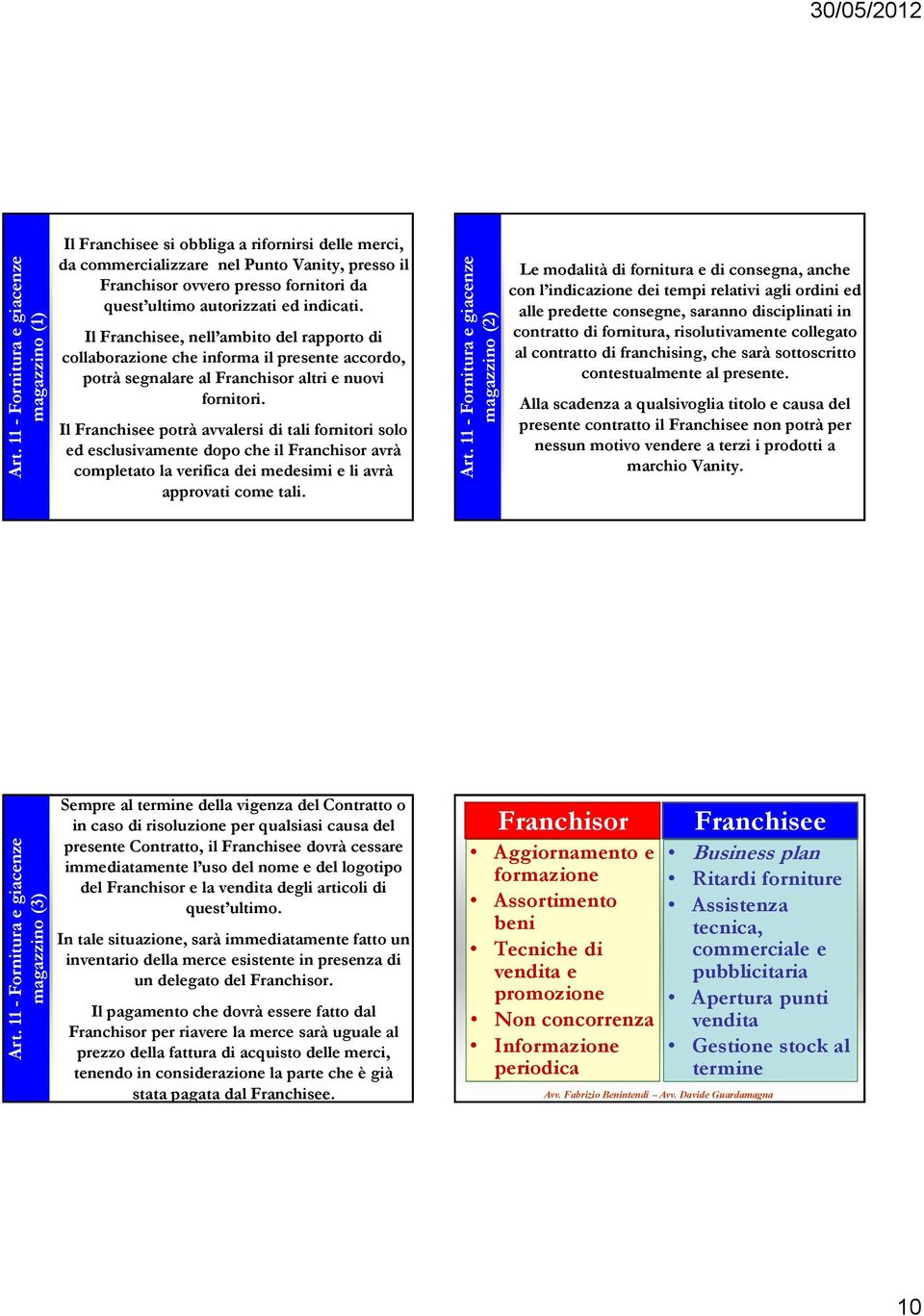 autorizzati ed indicati. Il Franchisee, nell ambito del rapporto di collaborazione che informa il presente accordo, potrà segnalare al Franchisor altri e nuovi fornitori.