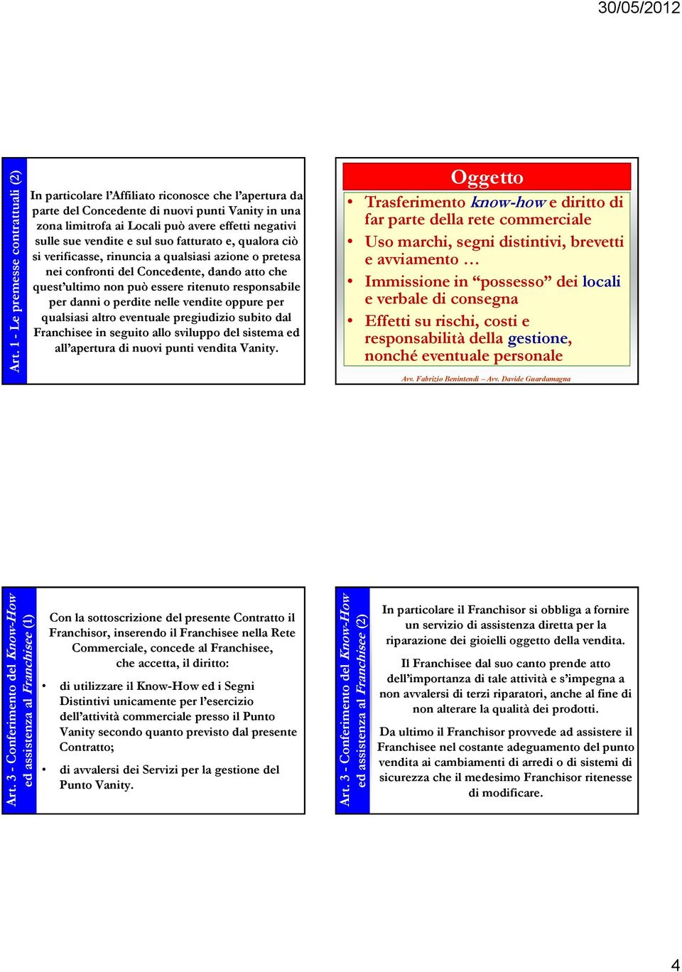 dando atto che quest ultimo non può essere ritenuto responsabile per danni o perdite nelle vendite oppure per qualsiasi altro eventuale pregiudizio subito dal Franchisee in seguito allo sviluppo del