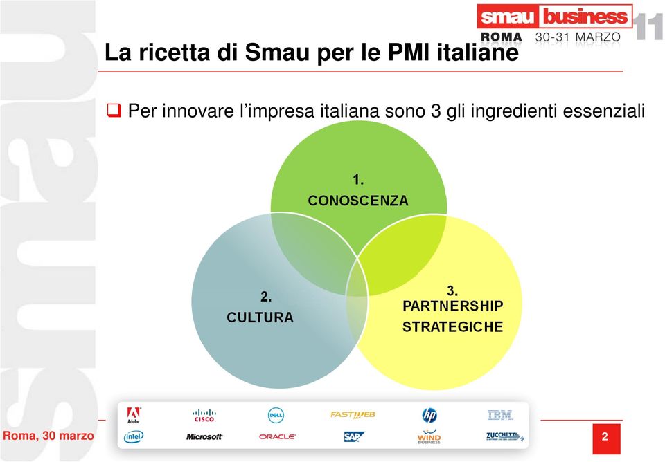 impresa italiana sono 3 gli