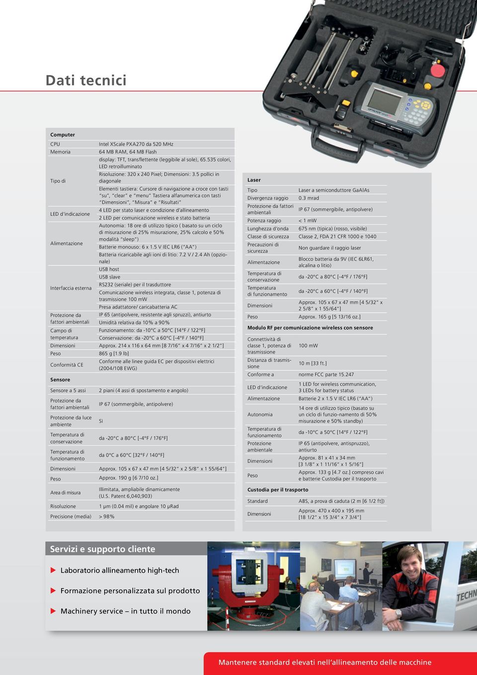 5 pollici in Tipo di diagonale Elementi tastiera: Cursore di navigazione a croce con tasti su, clear e menu Tastiera alfanumerica con tasti Dimensioni, Misura e Risultati 4 LED per stato laser e