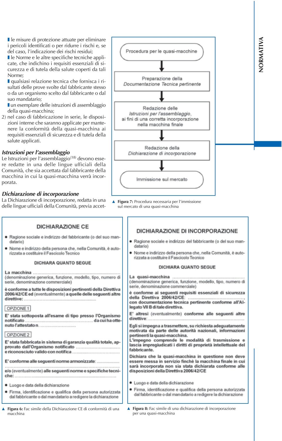 organismo scelto dal fabbricante o dal suo mandatario; un esemplare delle istruzioni di assemblaggio della quasi-macchina; 2) nel caso di fabbricazione in serie, le disposizioni interne che saranno