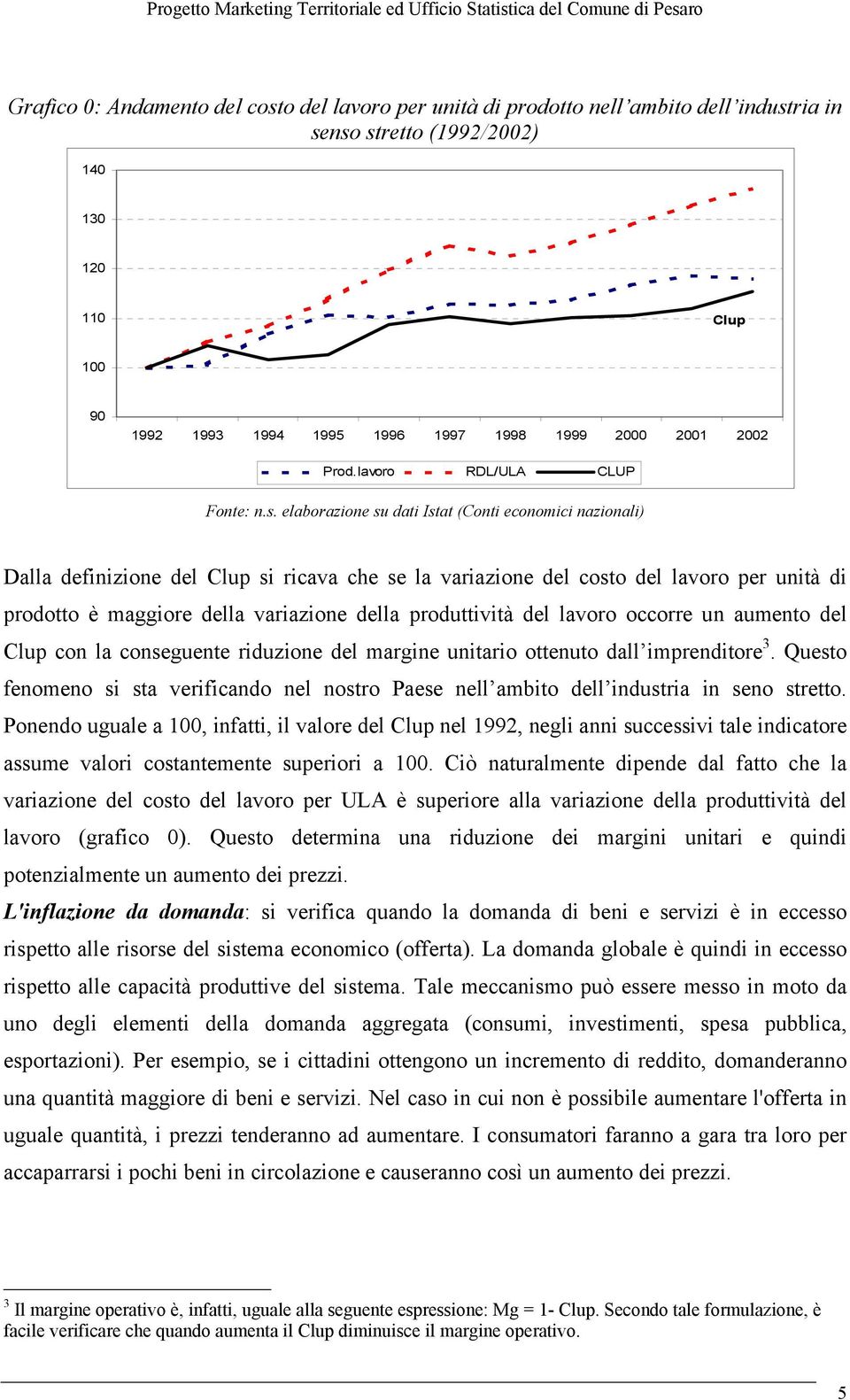 elaborazione su dati Istat (Conti economici nazionali) Dalla definizione del Clup si ricava che se la variazione del costo del lavoro per unità di prodotto è maggiore della variazione della