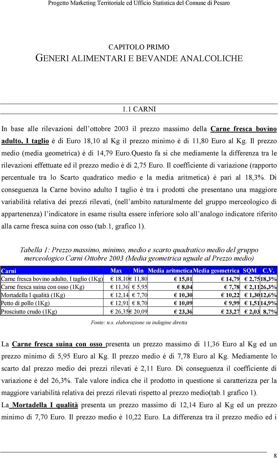 Il prezzo medio (media geometrica) è di 14,79 Euro.Questo fa si che mediamente la differenza tra le rilevazioni effettuate ed il prezzo medio è di 2,75 Euro.