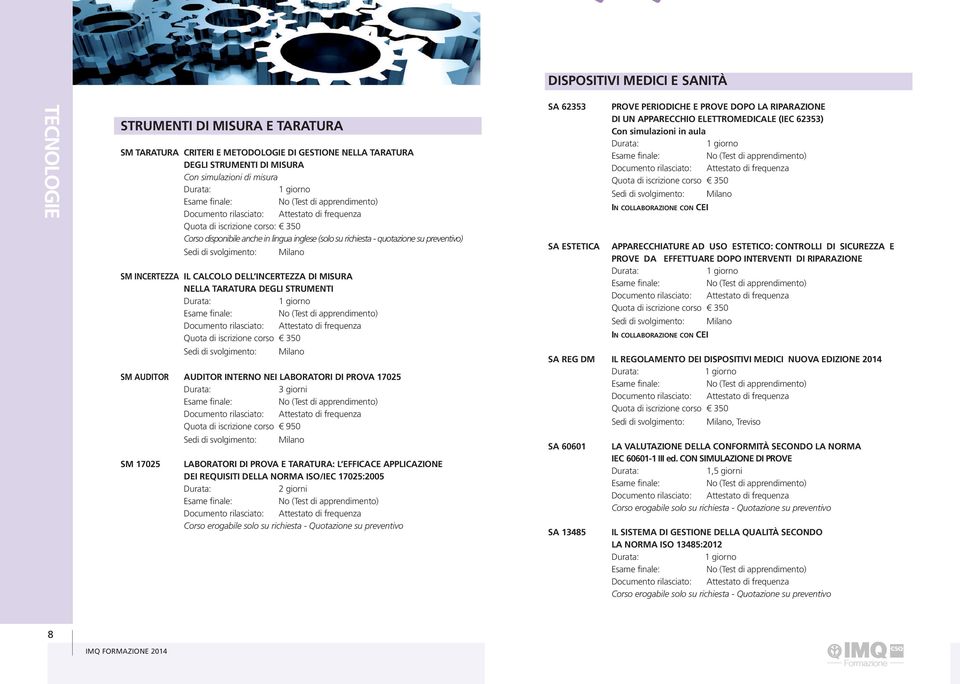 AUDITOR AUDITOR INTERNO NEI LABORATORI DI PROVA 17025 3 giorni Quota di iscrizione corso 950 SM 17025 LABORATORI DI PROVA E TARATURA: L EFFICACE APPLICAZIONE DEI REQUISITI DELLA NORMA ISO/IEC