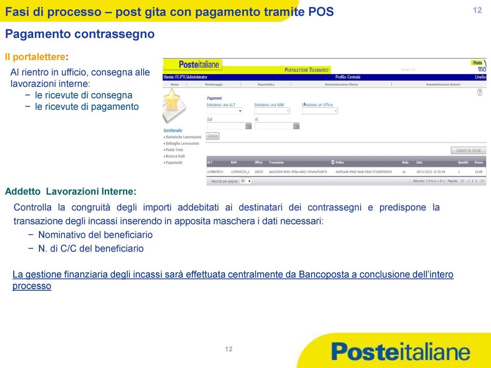 addebitati ai destinatari dei contrassegni e predispone la transazione degli incassi inserendo in apposita maschera i dati necessari: