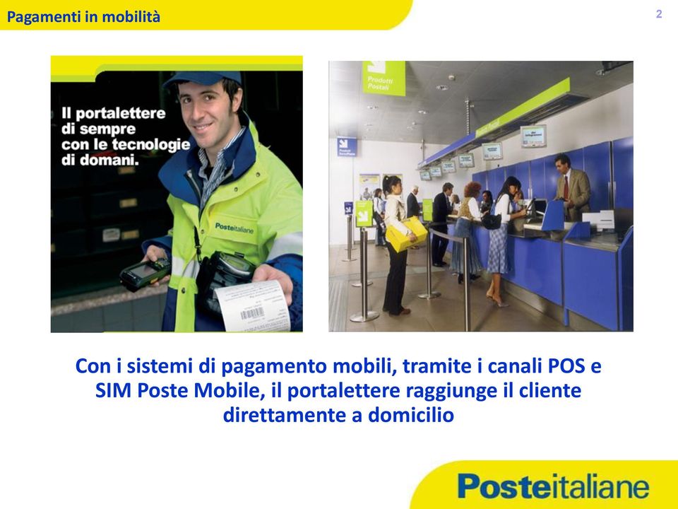 SIM Poste Mobile, il portalettere