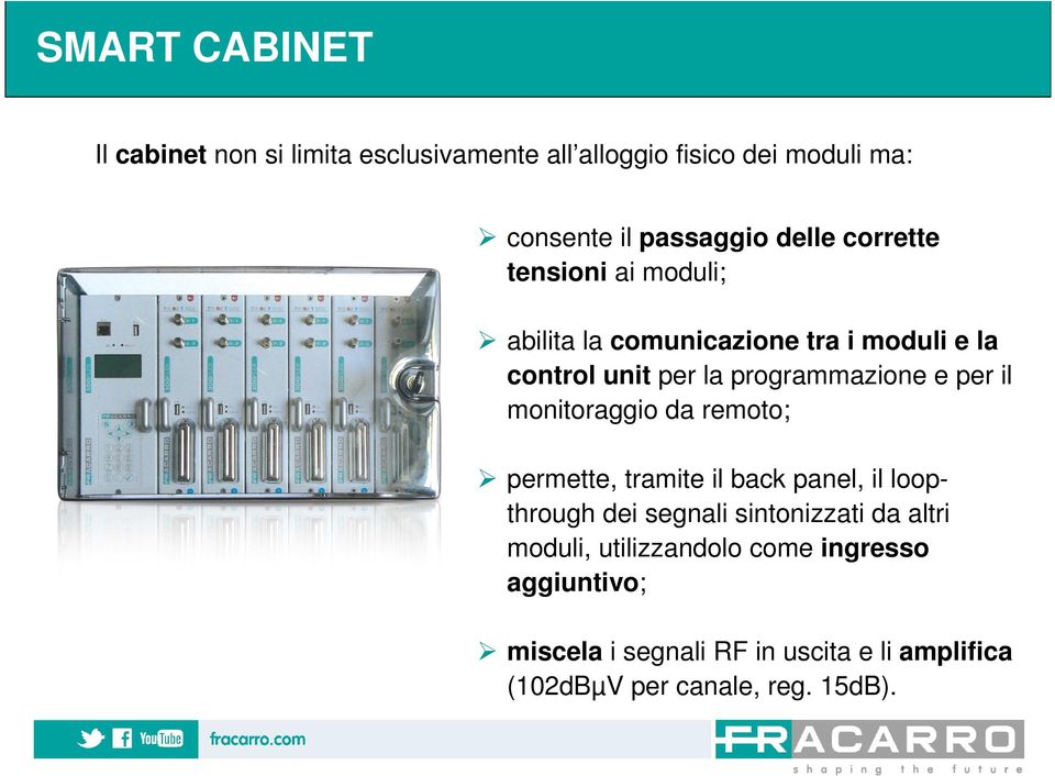 monitoraggio da remoto; permette, tramite il back panel, il loopthrough dei segnali sintonizzati da altri moduli,