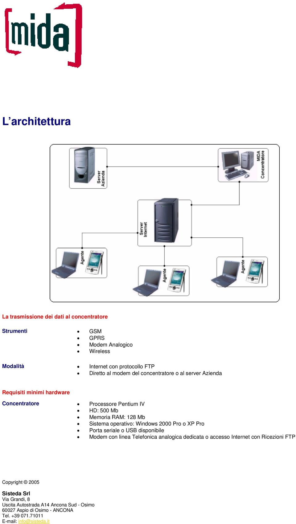 minimi hardware Concentratore Processore Pentium IV HD: 500 Mb Sistema operativo: Windows 2000 Pro o XP