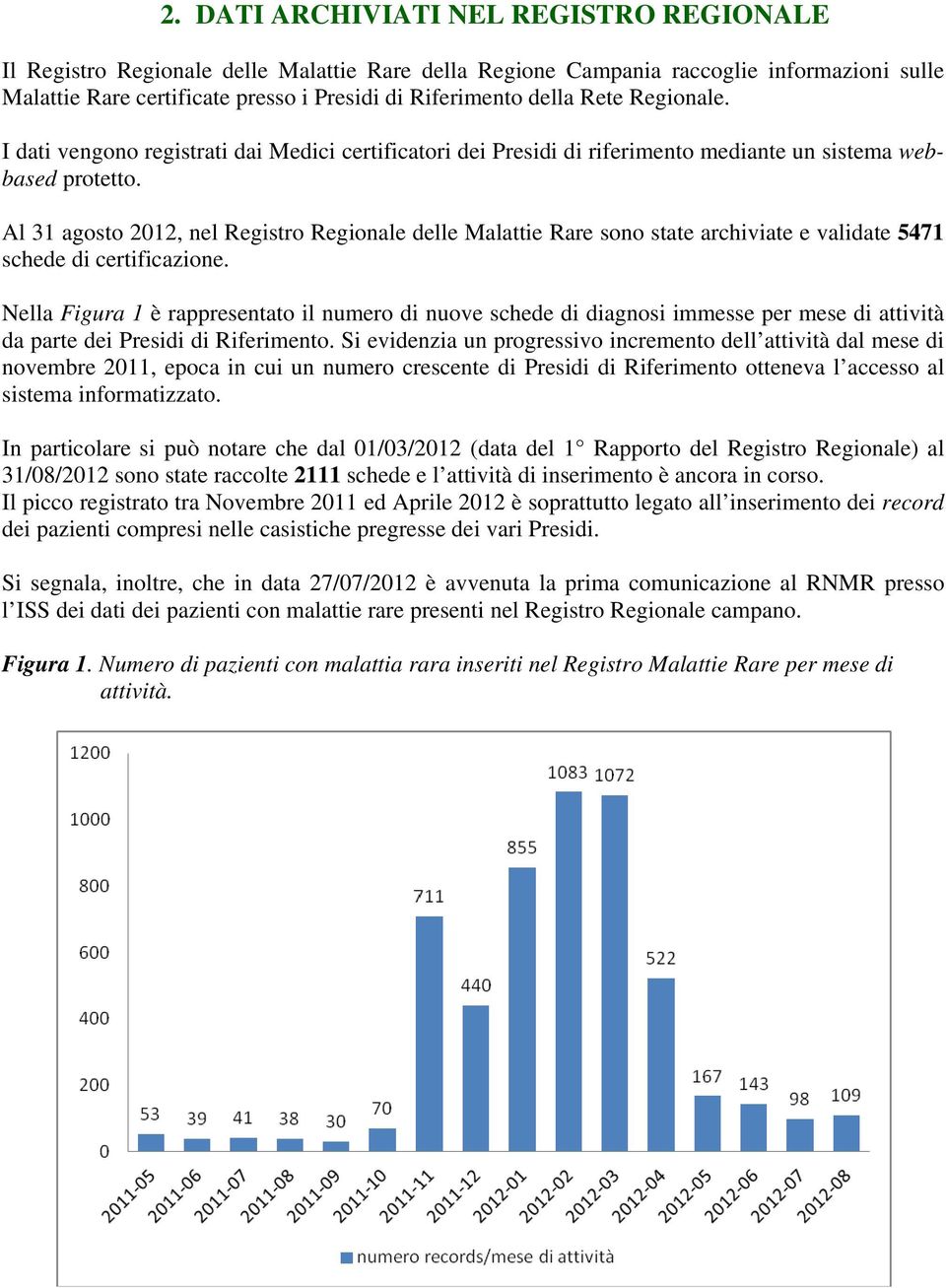 Al 31 agosto 2012, nel Registro Regionale delle Malattie Rare sono state archiviate e validate 5471 schede di certificazione.