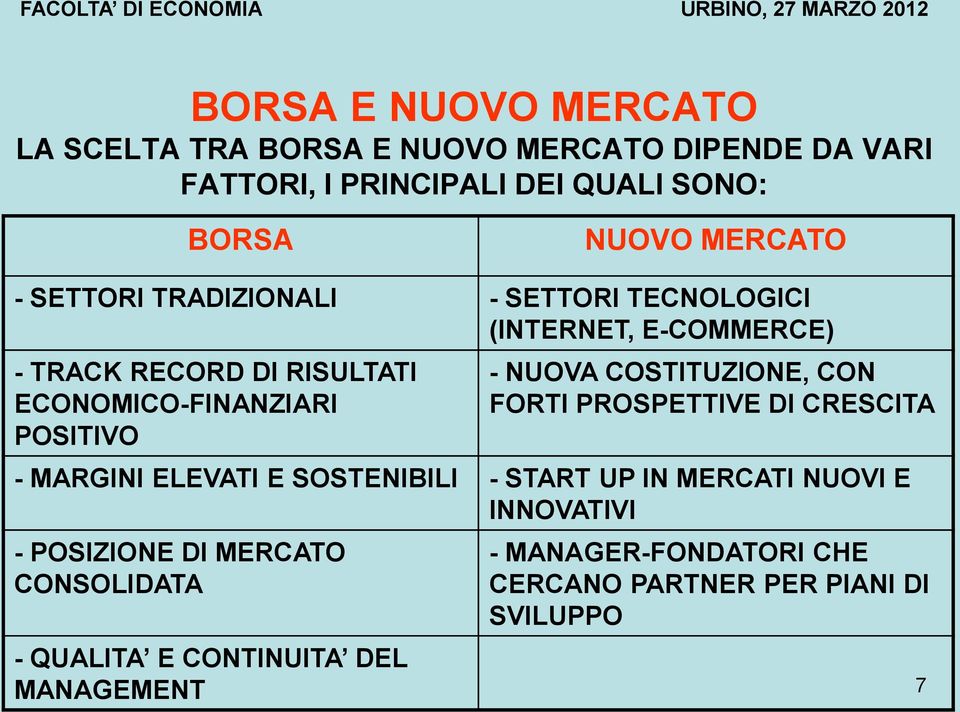 POSITIVO - NUOVA COSTITUZIONE, CON FORTI PROSPETTIVE DI CRESCITA - MARGINI ELEVATI E SOSTENIBILI - START UP IN MERCATI NUOVI E