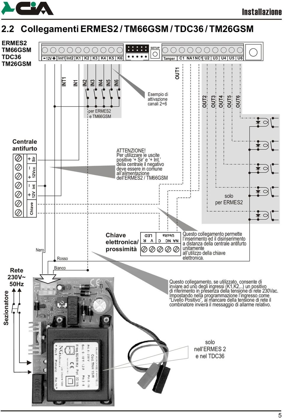 TM66GSM Esempio di attivazione canali 2 6 OUT2 OUT3 OUT4 OUT5 OUT6 Centrale antifurto Chiave 12V int 12Vcc Sir ATTENZIONE! Per utilizzare le uscite positive + Sir e + Int.