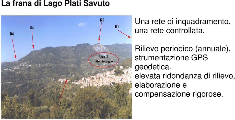 Rilievo periodico (annuale), strumentazione GPS