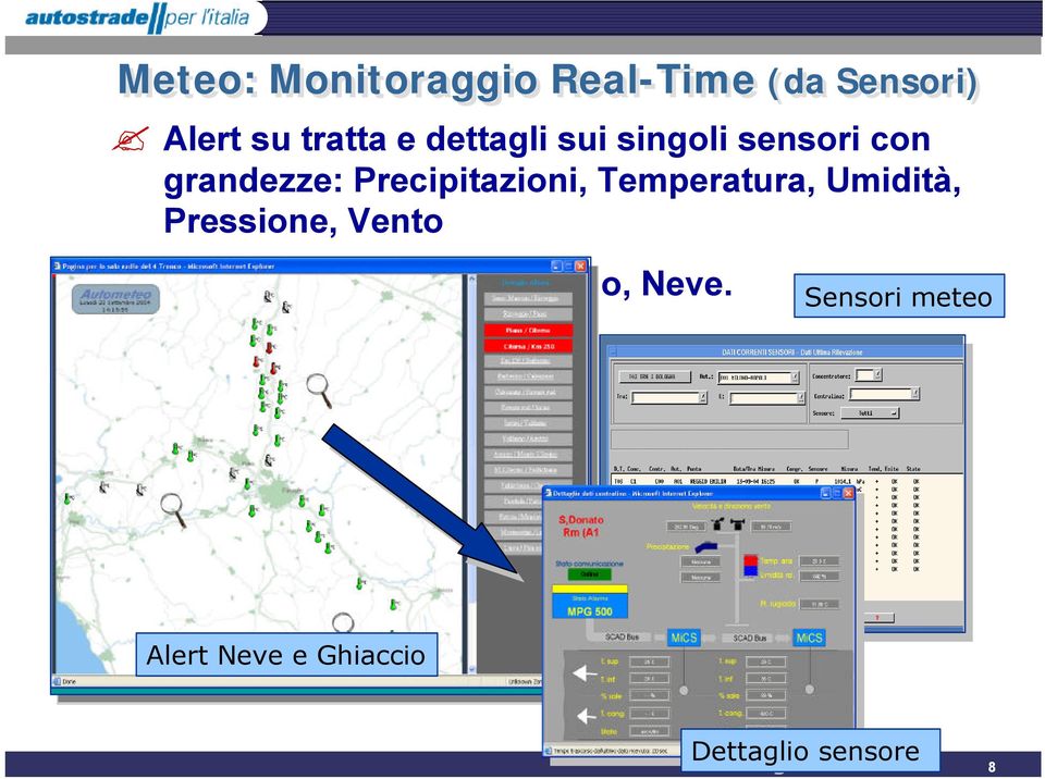 Temperatura, Umidità, Pressione, Vento Stato della Strada: