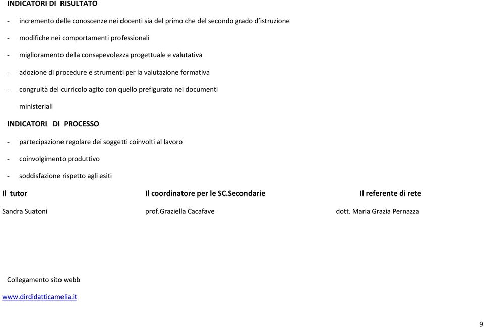 documenti ministeriali INDICATORI DI PROCESSO - partecipazione regolare dei soggetti coinvolti al lavoro - coinvolgimento produttivo - soddisfazione rispetto agli esiti Il