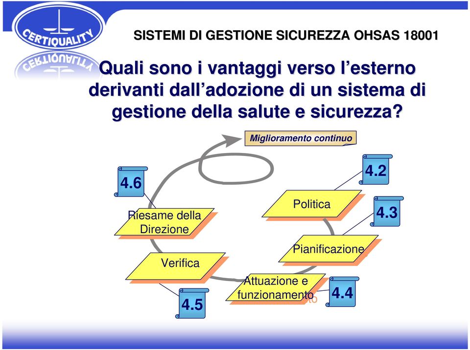 salute e sicurezza? Miglioramento continuo 4.