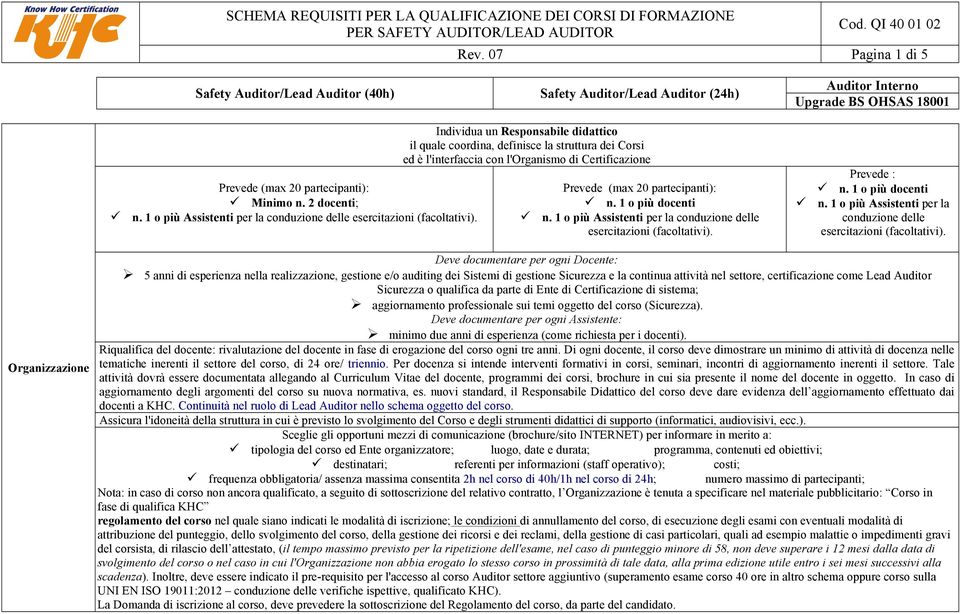 1 o più Assistenti per la conduzione delle esercitazioni (facoltativi). Prevede : ü n. 1 o più docenti ü n. 1 o più Assistenti per la conduzione delle esercitazioni (facoltativi).