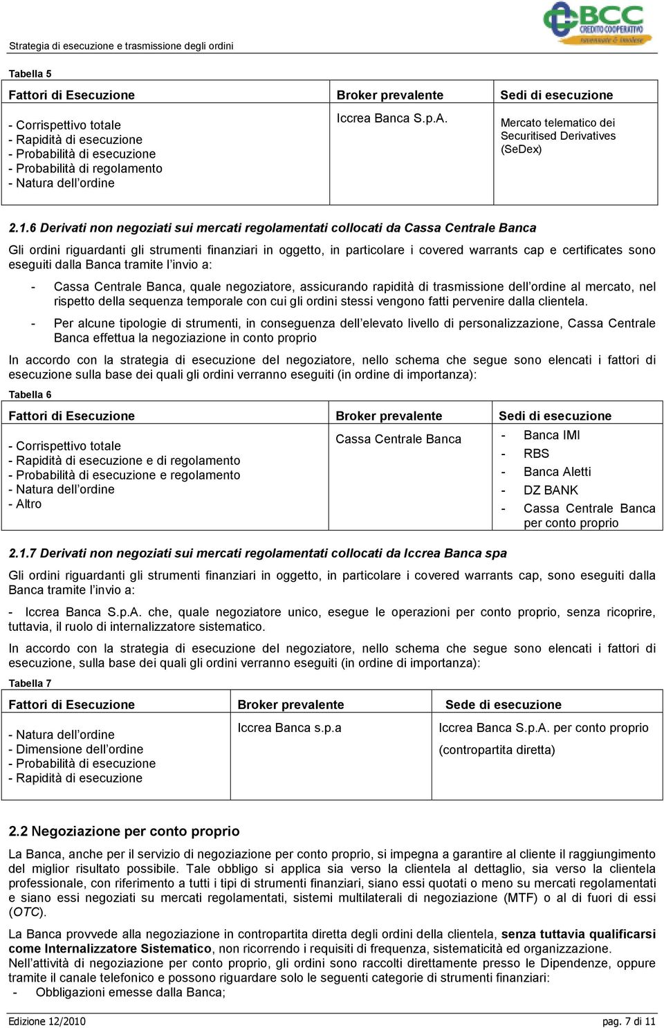 sono eseguiti dalla Banca tramite l invio a: - Cassa Centrale Banca, quale negoziatore, assicurando rapidità di trasmissione dell ordine al mercato, nel rispetto della sequenza temporale con cui gli