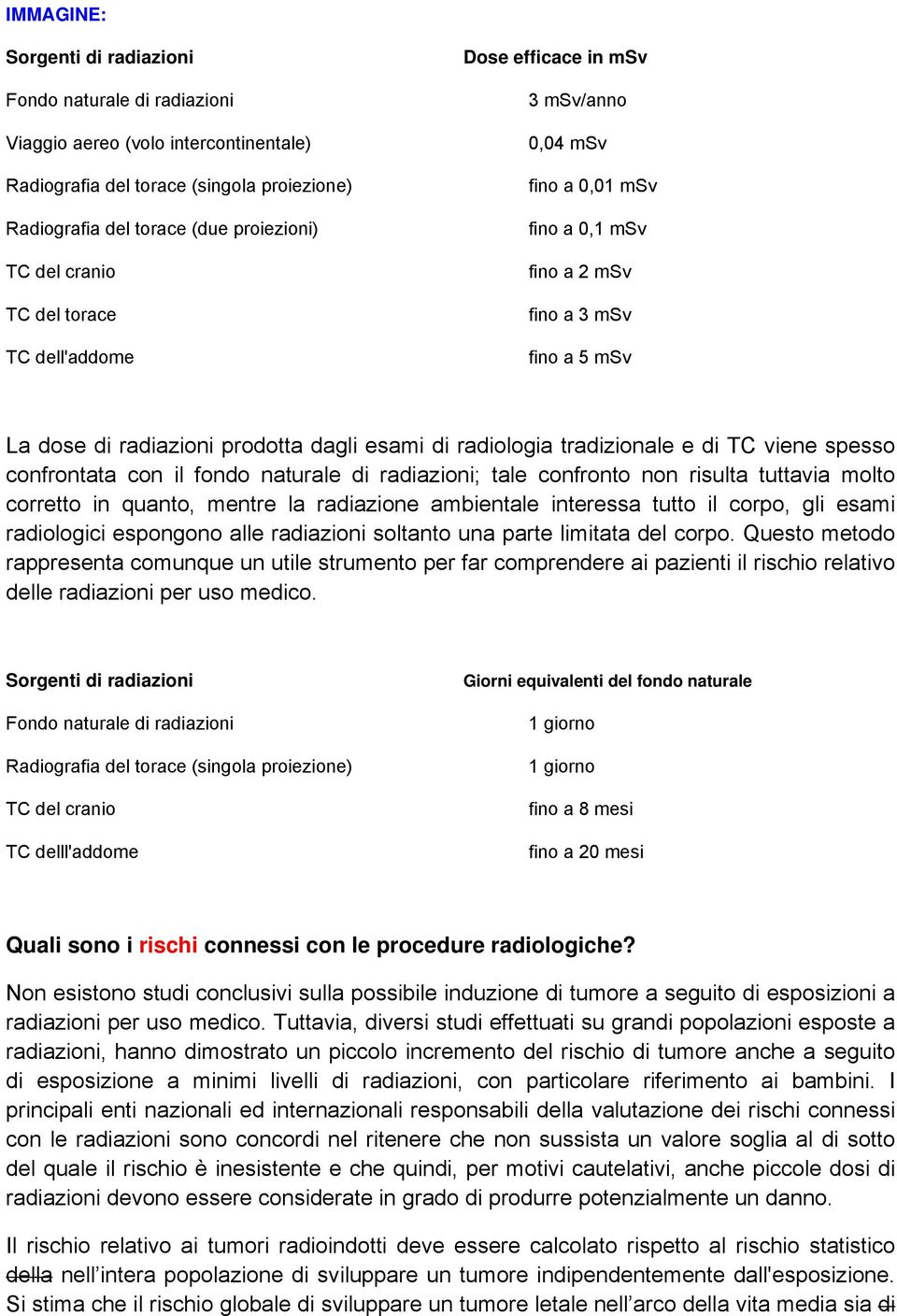 tradizionale e di TC viene spesso confrontata con il fondo naturale di radiazioni; tale confronto non risulta tuttavia molto corretto in quanto, mentre la radiazione ambientale interessa tutto il