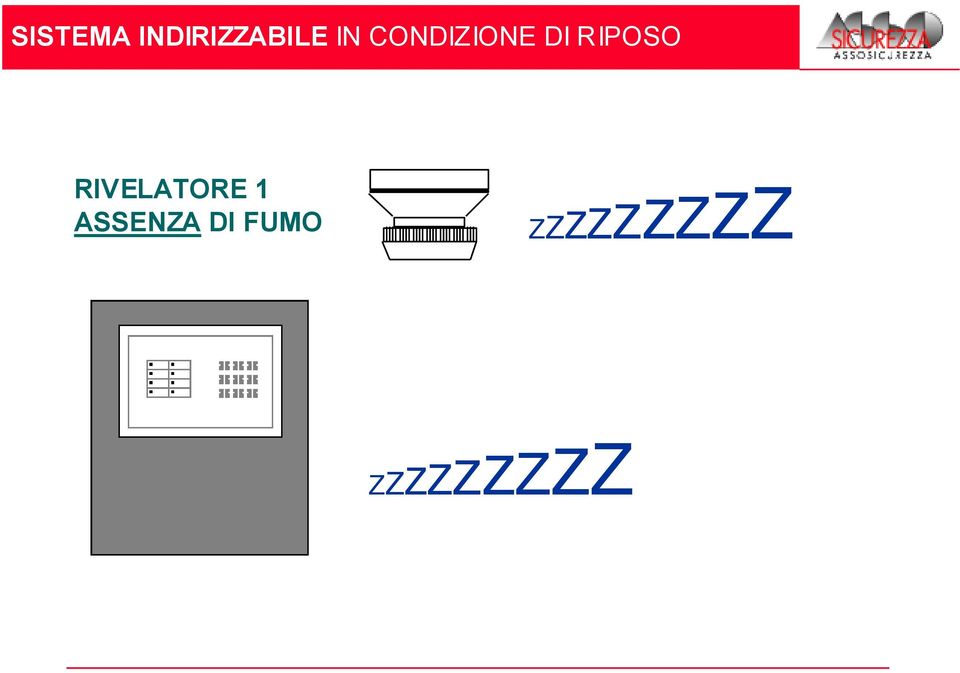 RIVELATORE 1 ASSENZA DI