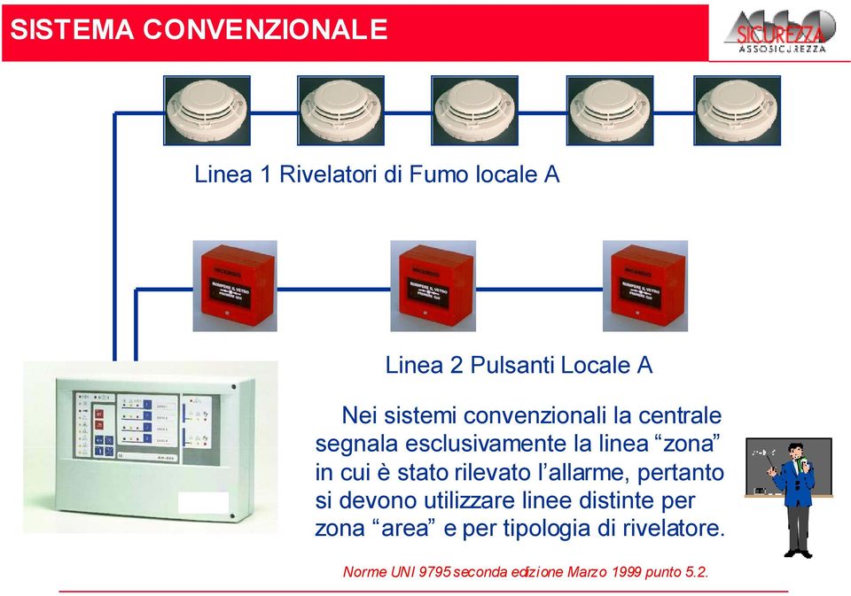 stato rilevato l allarme, pertanto si devono utilizzare linee distinte per zona area