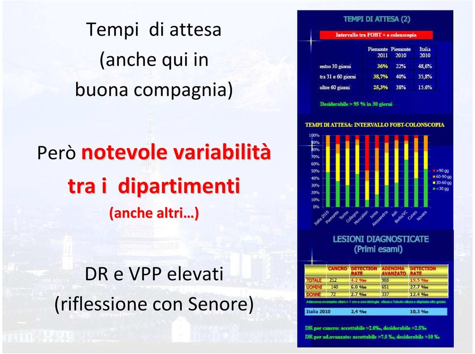 tra i dipartimenti (anche altri ) DR