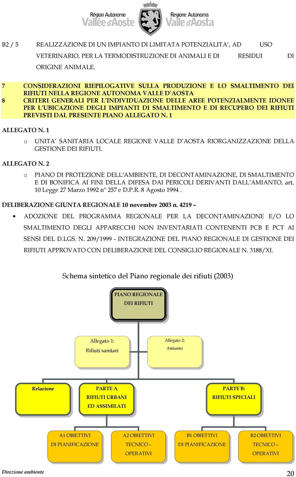 UBICAZIONE DEGLI IMPIANTI DI SMALTIMENTO E DI RECUPERO DEI RIFIUTI PREVISTI DAL PRESENTE PIANO ALLEGATO N. 1 ALLEGATO N.