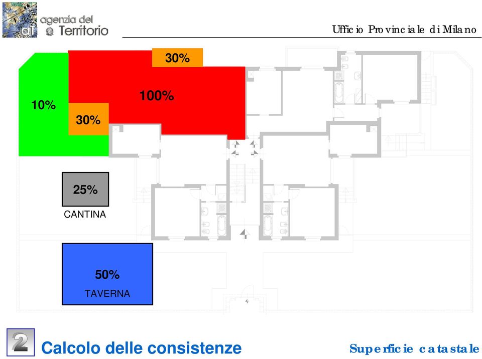 Calcolo delle