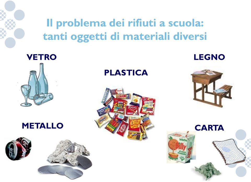 materiali diversi VETRO