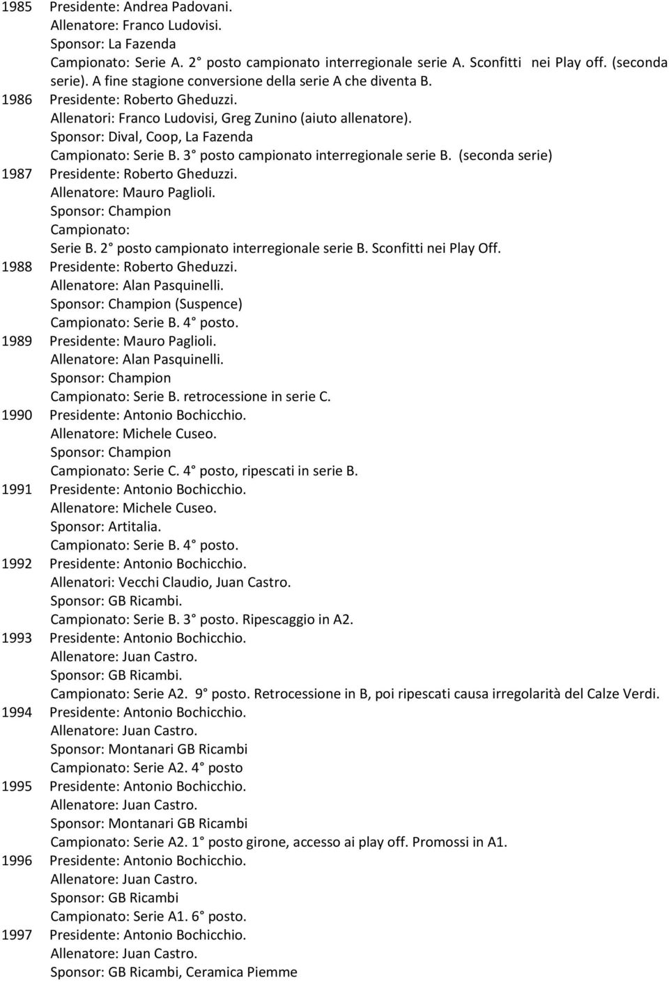 Sponsor: Dival, Coop, La Fazenda Campionato: Serie B. 3 posto campionato interregionale serie B. (seconda serie) 1987 Presidente: Roberto Gheduzzi. Campionato: Serie B. 2 posto campionato interregionale serie B.