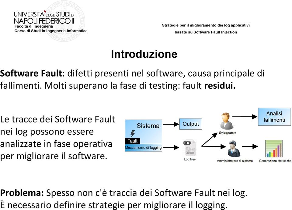 Le tracce dei Software Fault nei log possono essere analizzate in fase operativa per